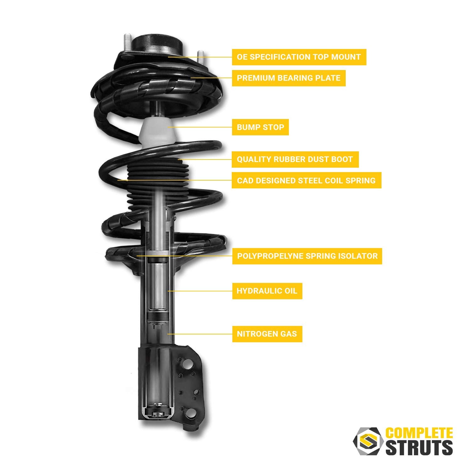 Front Struts & Rear Shocks Kit for Chevrolet Traverse (2009–2012)